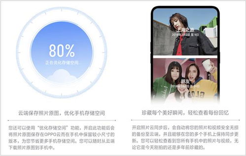 換了新手機，數(shù)據(jù)遷移不再愁——OPPO云服務(wù)輕松搞定數(shù)據(jù)處理與存儲