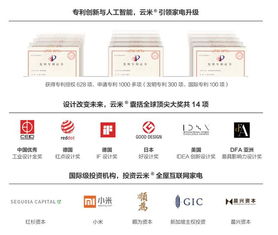 云米再度攜手央視，全屋互聯網家電消費勢不可擋